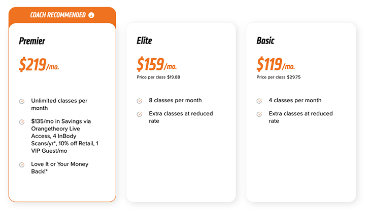 Orangetheory Fitness Macon - Can't put a price on your health and